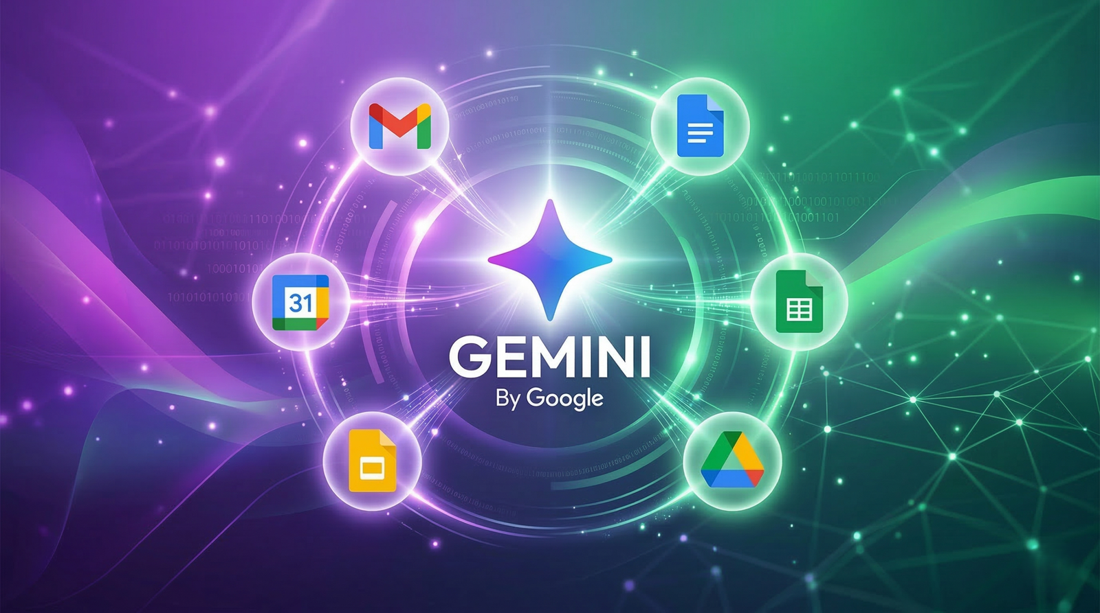 Gráfico de portada que muestra el logo central de Gemini de Google rodeado por los iconos orbitantes de las aplicaciones de Workspace: Gmail, Docs, Sheets, Drive, Calendar y Slides, sobre un fondo abstracto tecnológico en tonos verdes y morados.